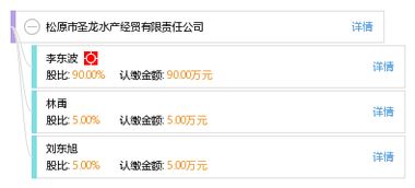 松原市圣龙水产经贸有限责任公司经济贸易咨询服务解析